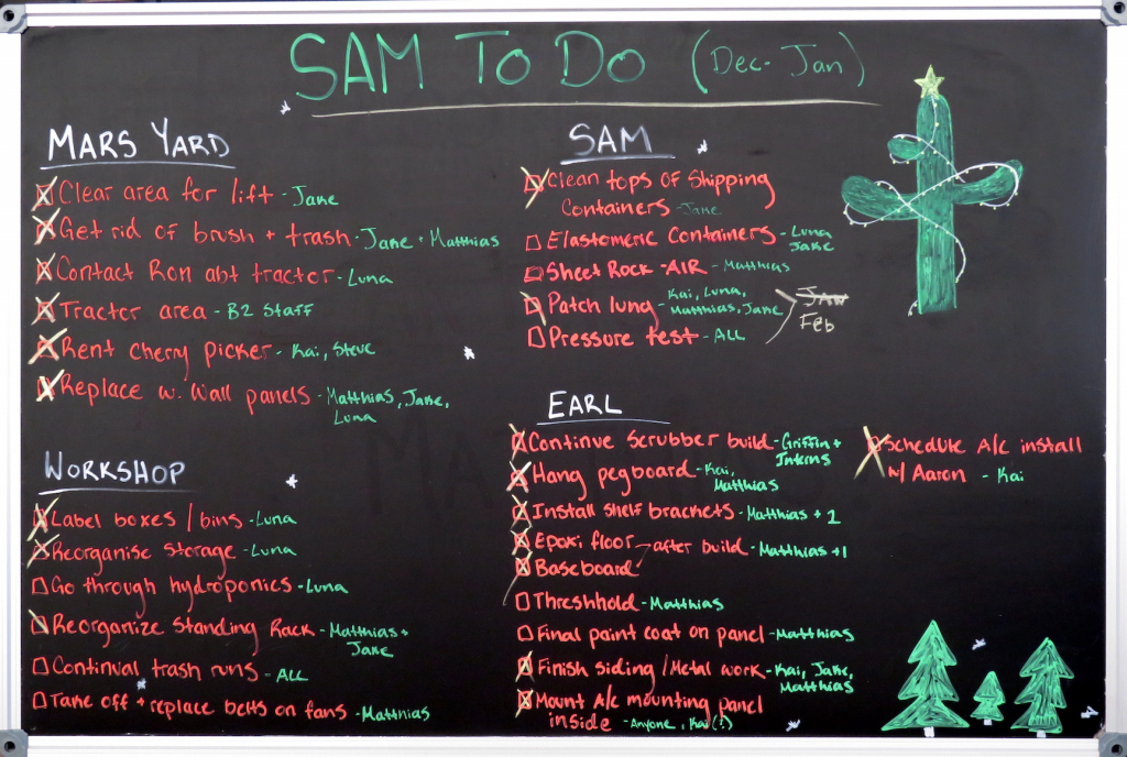 Blackboard TODO list at SAM