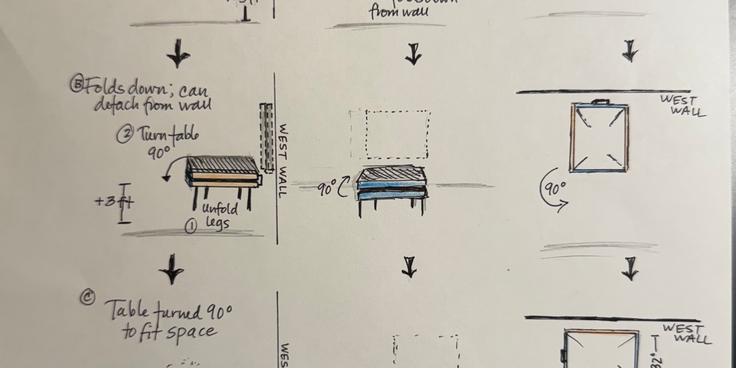 SAM MedBay concepts by Bindhu Oommen, MD